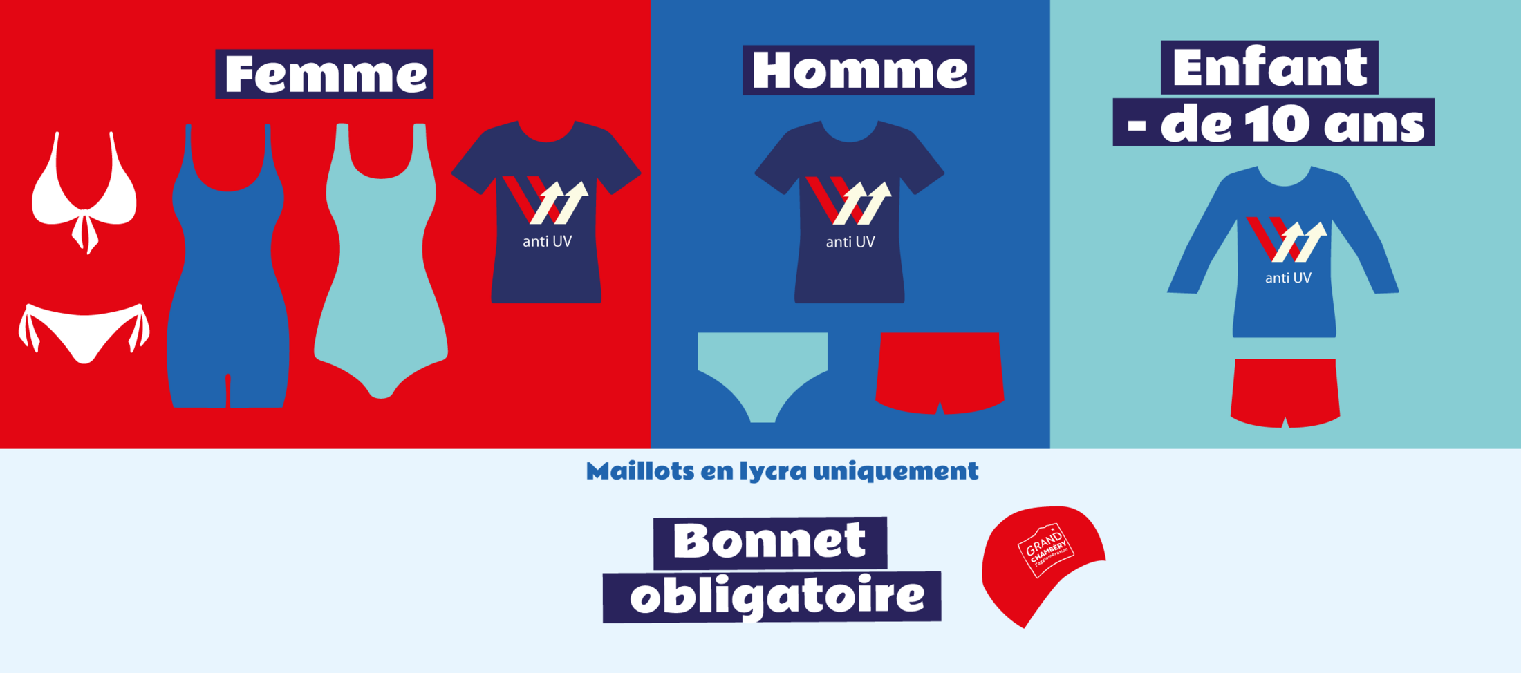 Présentation des différentes tenues autorisées dans les piscines pour les femmes, hommes et enfants.