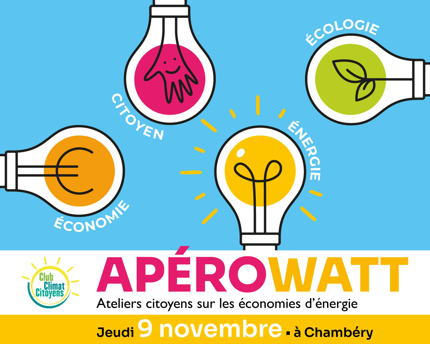 Affiche avec des ampoules de plusieurs couleurs et le texte suivant : économie, citoyen, énergie, écologie. Apérowatt, ateliers citoyens sur les économies d'énergie jeudi 9 novembre à Chambéry