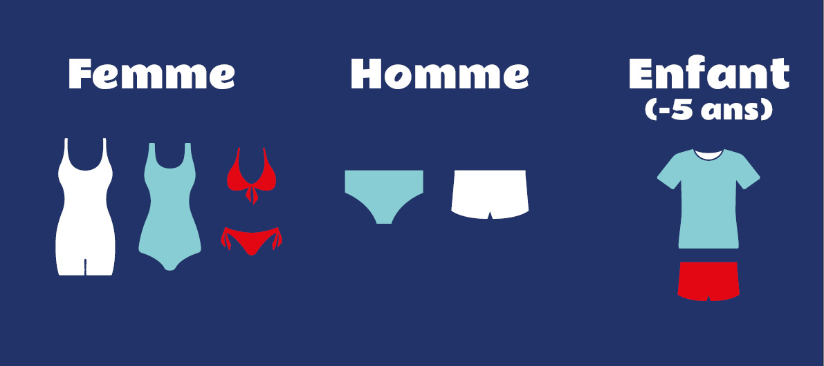 Les maillots de bain autorisés sont les suivants : Maillot de bain une pièce, maillot de bain deux pièces, slip de bain, boxer de bain. 